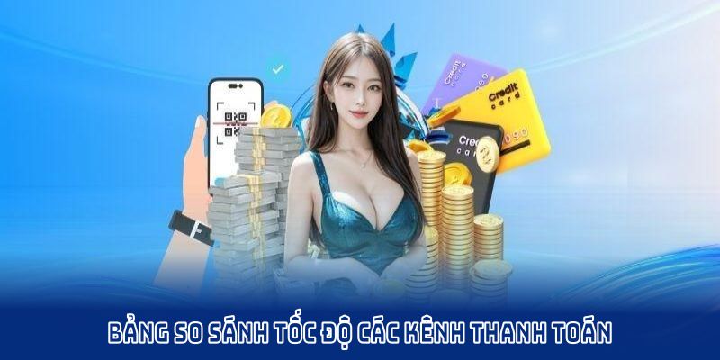 Bảng so sánh tốc độ các kênh thanh toán