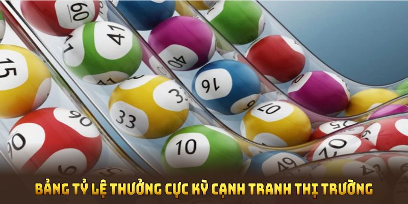 Bảng tỷ lệ thưởng cực kỳ cạnh tranh thị trường