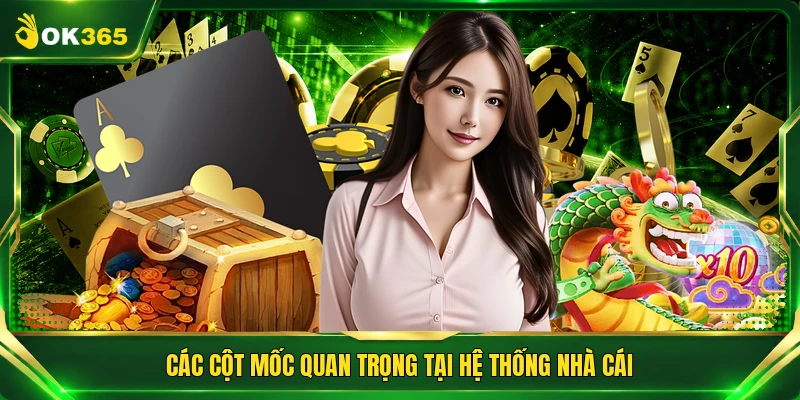 Các cột mốc quan trọng tại hệ thống nhà cái